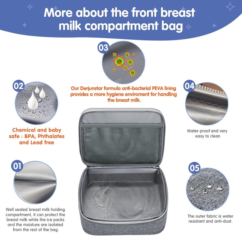 DERJUNSTAR Store Derbiedersinn Breast Pump Bag, Compatible with Spectra Pumps, Insulated Carrying Case with Cooler for Milk Storage, Travel, Work, Daycare, Grey - Image 3